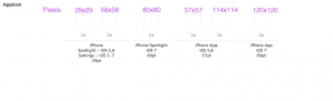 appicon_assets_sizes